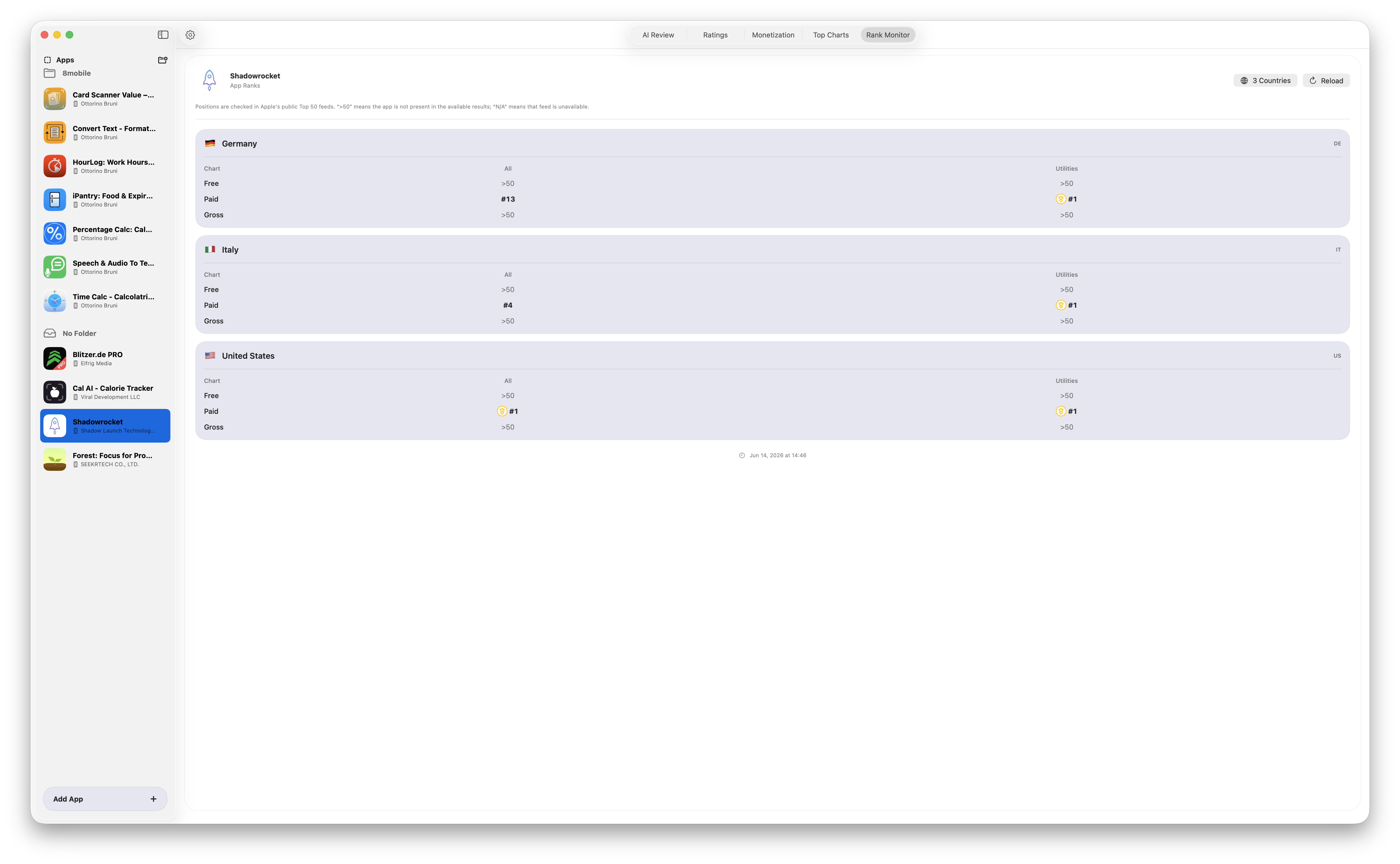 AppReview AI rank monitor view